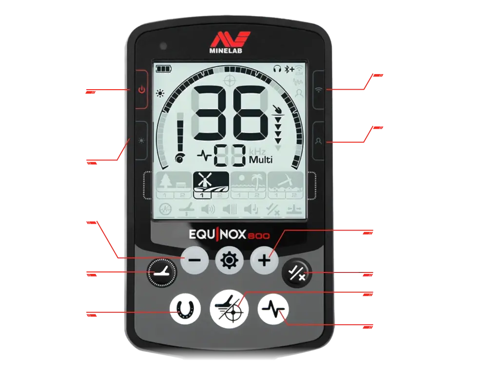 Minelab Equinox 800